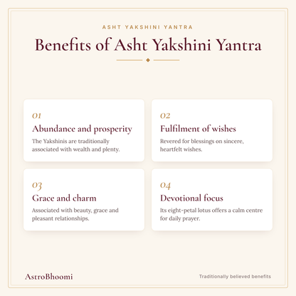 Benefits of Asht Yakshini Yantra