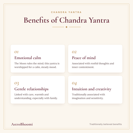 Benefits of Chandra Yantra