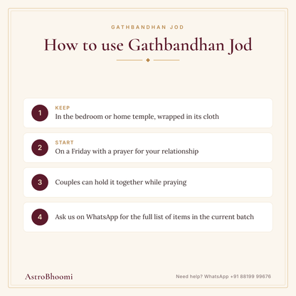 How to use Gathbandhan Jod: step-by-step guide