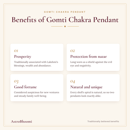 Benefits of Gomti Chakra Pendant
