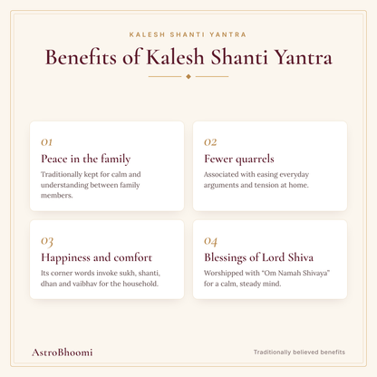 Benefits of Kalesh Shanti Yantra