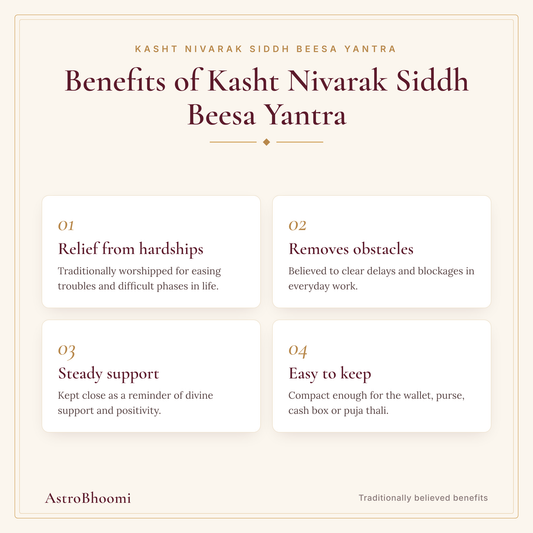 Benefits of Kasht Nivarak Siddh Beesa Yantra