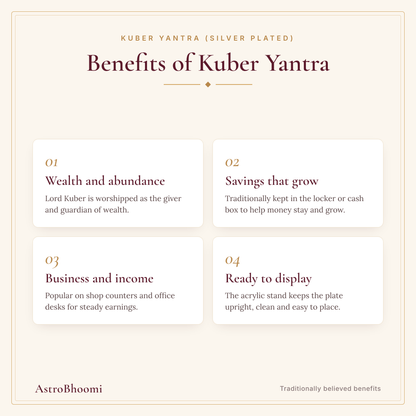 Benefits of Kuber Yantra