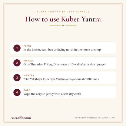 How to use Kuber Yantra