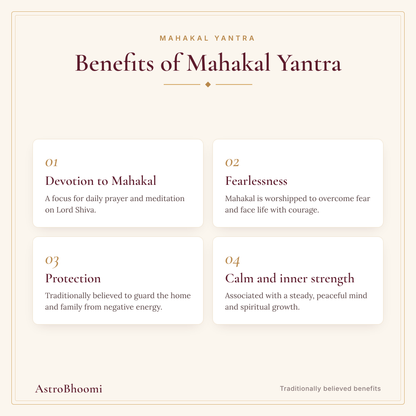 Benefits of Mahakal Yantra