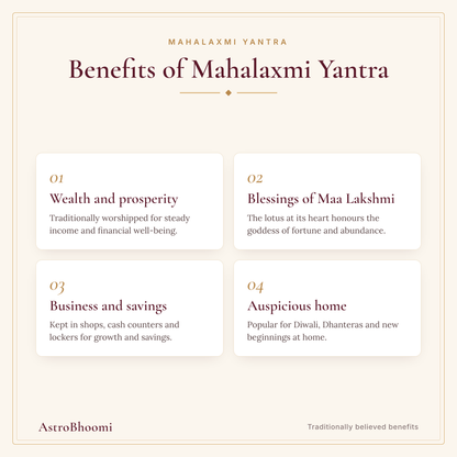 Benefits of Mahalaxmi Yantra