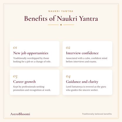 Benefits of Naukri Yantra