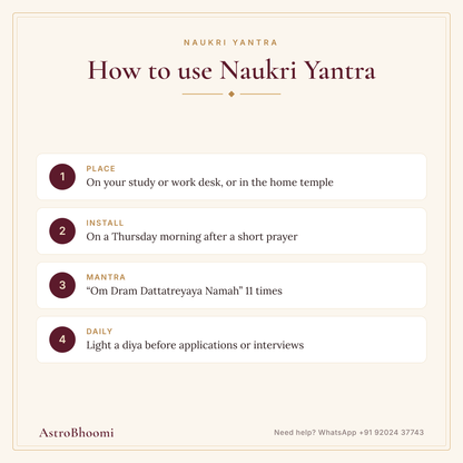 How to use Naukri Yantra
