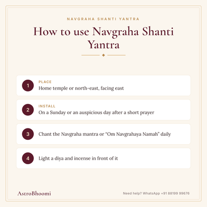 How to use Navgraha Shanti Yantra: step-by-step guide