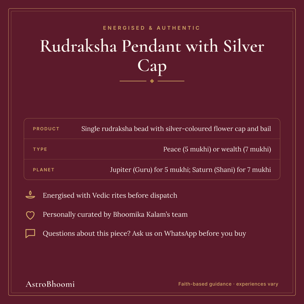 Rudraksha Pendant with Silver Cap: energised and authentic, AstroBhoomi