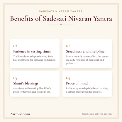 Benefits of Sadesati Nivaran Yantra