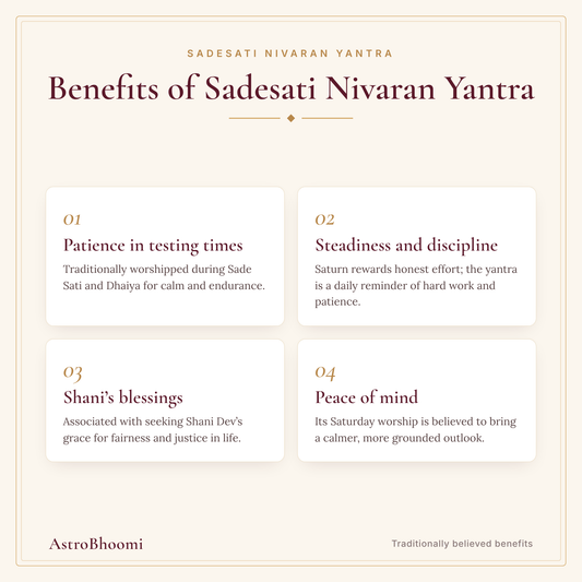 Benefits of Sadesati Nivaran Yantra