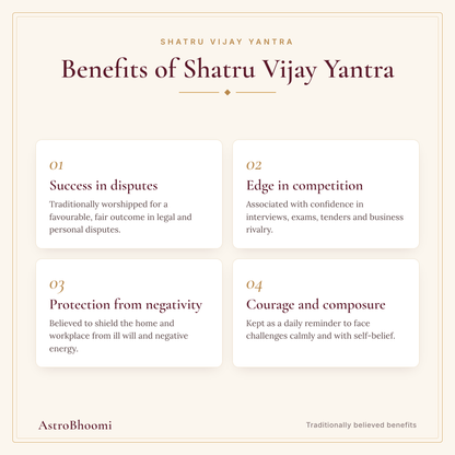 Benefits of Shatru Vijay Yantra