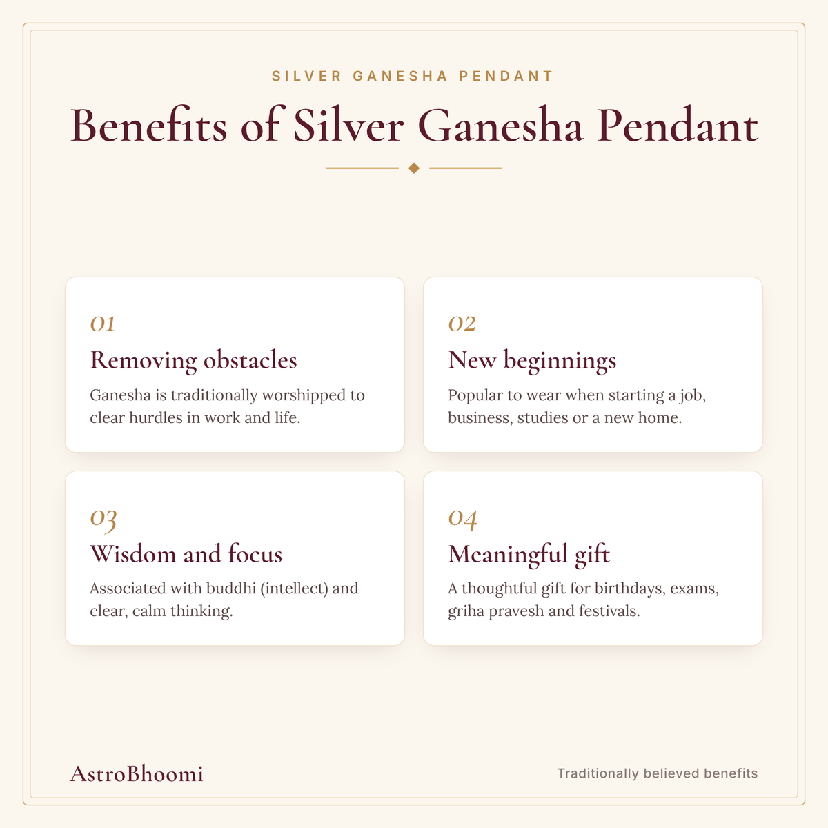 Benefits of Silver Ganesha Pendant
