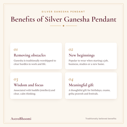 Benefits of Silver Ganesha Pendant