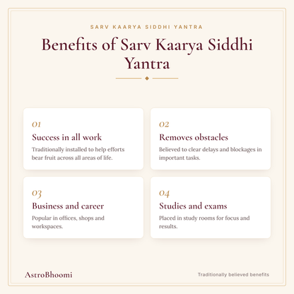 Benefits of Sarv Kaarya Siddhi Yantra
