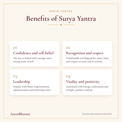 Benefits of Surya Yantra