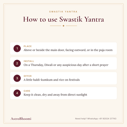 How to use Swastik Yantra